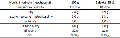 MyProtein IMPACT WHEY PROTEIN